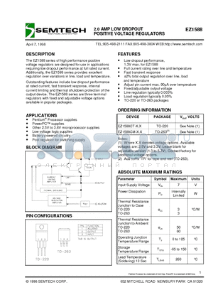 EZ1588CT-3.3 datasheet - 2.0 AMP LOW DROPOUT POSITIVE VOLTAGE REGULATORS