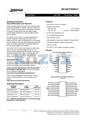 5962R9563101TXC datasheet - Radiation Hardened Quad Differential Line Receiver