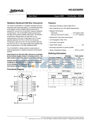 5962R9571401QRC datasheet - Radiation Hardened 8-Bit Bus Transceiver