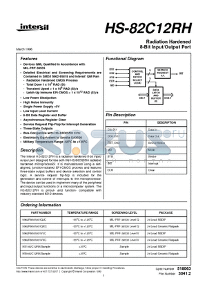 5962R9581801QJC datasheet - Radiation Hardened 8-Bit Input/Output Port