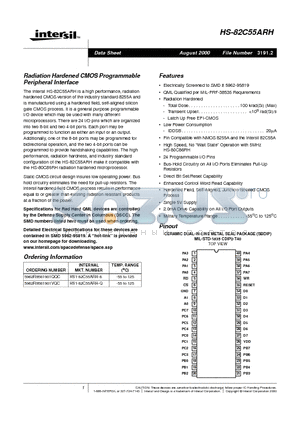 5962R9581901VQC datasheet - Radiation Hardened CMOS Programmable Peripheral Interface