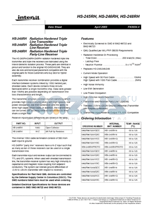 5962R9672201QCC datasheet - Radiation Hardened Triple Line Transmitter