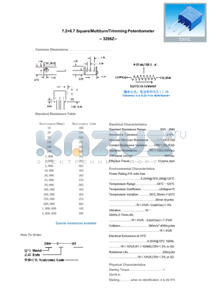 3266Z datasheet - 7.26.7 Square/Multiturn/Trimming Potentiometer