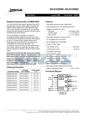 5962R9676601VXC datasheet - Radiation Hardened 256 x 8 CMOS RAM