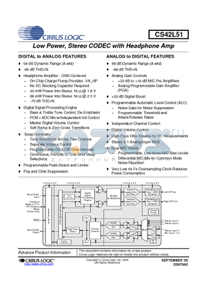 CS42L51 datasheet - Low Power, Stereo CODEC with Headphone Amp