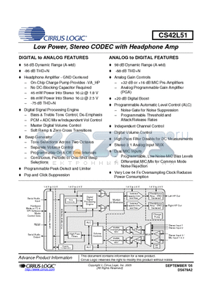 CS42L51-CNZR datasheet - Low Power, Stereo CODEC with Headphone Amp