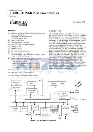 5962R9858301QXA datasheet - 20MHz 16-bit Microcontroller