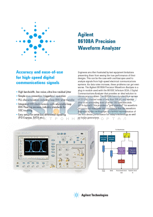 86108A datasheet - Waveform Analyzer