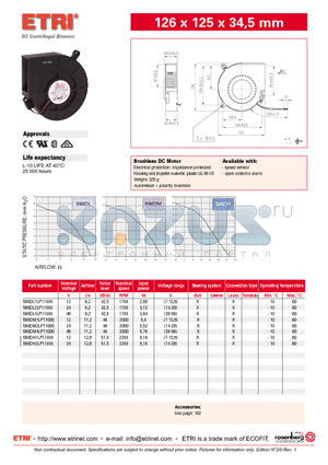 596DL1LP11000 datasheet - DC Centrifugal Blowers