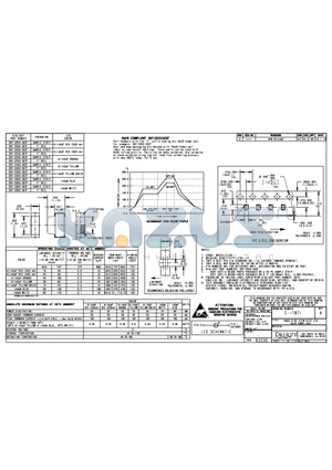 597-2203-507F datasheet - 0605 SIDE VIEW CHIP LED RoHS COMPLIANT