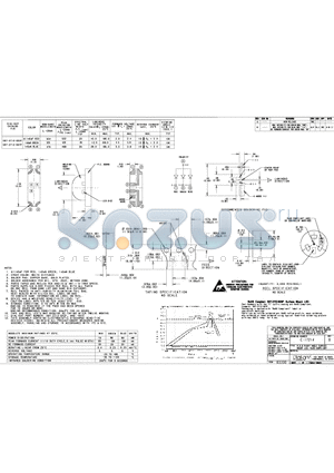 597-2712-607F datasheet - R,G,B RIGHT ANGLE SURFACE MOUNT LED, RoHS COMPLIANT