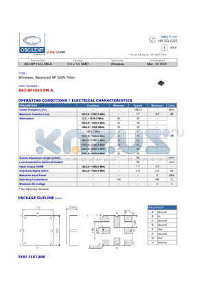 862-RF1542.0M-A datasheet - Wireless, Balanced RF SAW Filter