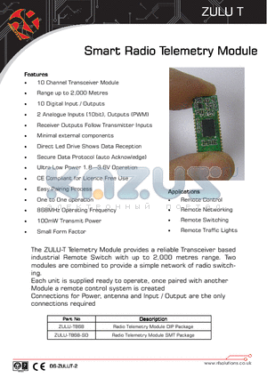 DS-ZULUT datasheet - Smart Radio Telemetry Module