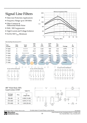 F-1305 datasheet - Signal Line Filters