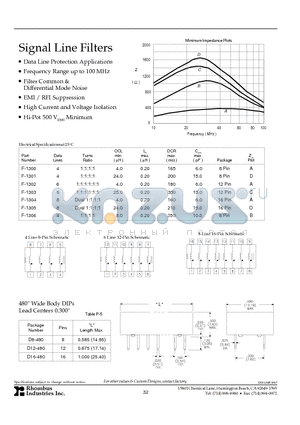 F-1306 datasheet - Signal Line Filters