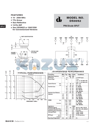 DS0052 datasheet - PIN Diode SP2T