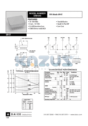 DS0545 datasheet - PIN Diode SP4T