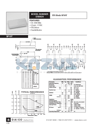 DS0820 datasheet - PIN Diode SP10T