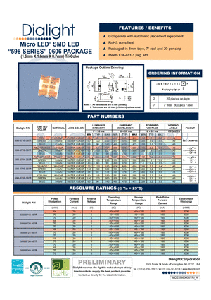 598-8710-307F datasheet - Micro LED SMD LED (1.6mm X 1.6mm X 0.7mm) Tri-Color