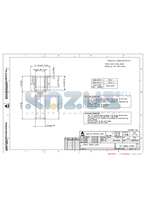 86551007LF datasheet - FEMALE SCREW LOCKS