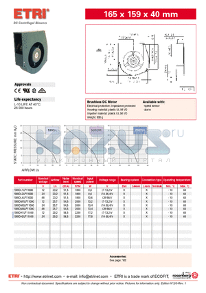 599DL1LP11000 datasheet - DC Centrifugal Blowers