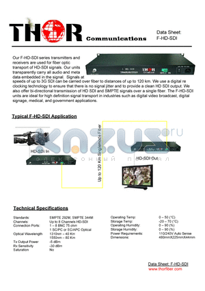 F-HD-SDI datasheet - Typical F-HD-SDI Application