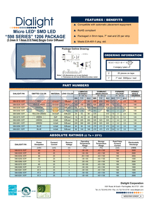 598-9230-107F datasheet - Micro LED SMD LED (3.2mm X 1.6mm X 0.7mm) Single Color Diffused