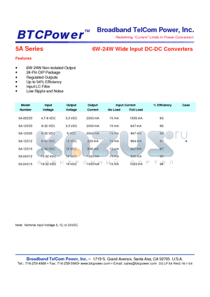 5A-12S33 datasheet - 6W-24W Wide Input DC-DC Converters