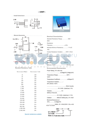 3296P datasheet - 3296P