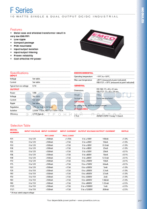 F02 datasheet - 10 WATTS SINGLE & DUAL OUTPUT DC/DC INDUSTRIAL