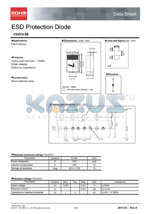 CDZC6.8B datasheet - ESD Protection Diode