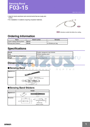 F03-15 datasheet - Sensing Band