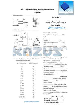 3296W datasheet - 109.5 Square/Multiturn/Trimming Potentiometer