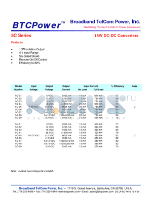 5C-02 datasheet - 15W DC-DC Converters