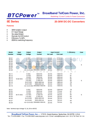 5E-04 datasheet - 25-30W DC-DC Converters