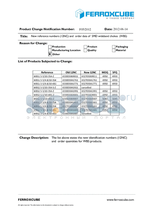 F05_2012 datasheet - New reference numbers (12NC) and order data of SMD wideband chokes (WBS)