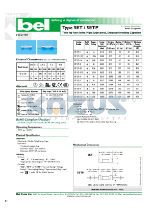 5ET10 datasheet - Time-lag Fuse Series (High Surge-proof , Enhanced-breaking Capacity)