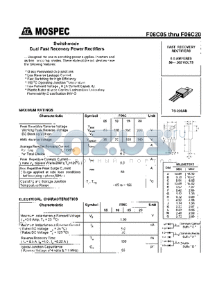 F06C05 datasheet - FAST RECOVERY RECTIFIERS(6.0A,50-200V)