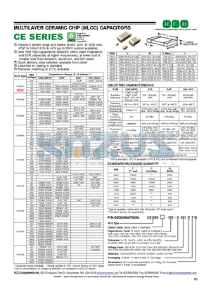 CE1206-R50-D datasheet - MULTILAYER CERAMIC CHIP (MLCC) CAPACITORS