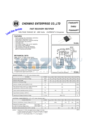 F08A30PT datasheet - FAST RECOVERY RECTIFIER