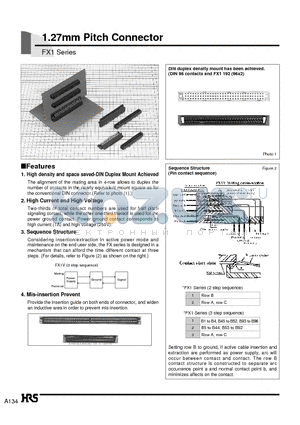 FX1-144P-1.27DS datasheet - 1.27mm Pitch Connector
