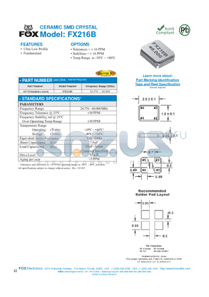 FX216B datasheet - CERAMIC SMD CRYSTAL