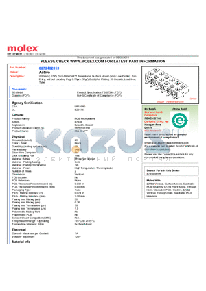 87340-2013 datasheet - 2.00mm (.079