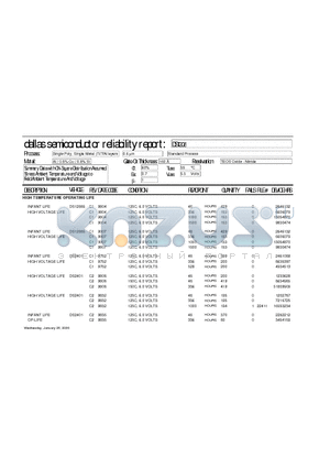 DS1208 datasheet - dallas semiconductor reliability report