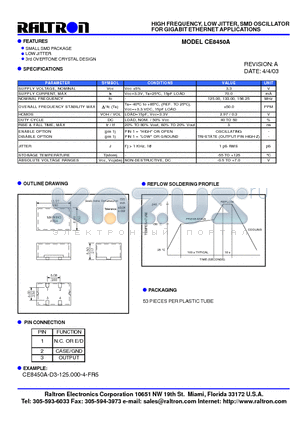 CE8450A-FR5 datasheet - HIGH FREQUENCY, LOW JITTER, SMD OSCILLATOR FOR GIGABIT ETHERNET APPLICATIONS