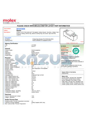 87381-6000 datasheet - 2.00mm (.079) Pitch Milli-Grid Receptacle, Surface Mount, Top Entry, 0.38lm (15l) Gold (Au) Plating, without Cap, without Locating Peg, 50 Circuits, Tape and Reel