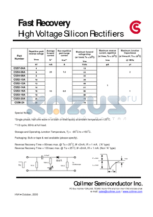 CS53-16A datasheet - Fast Recovery High Voltage Silicon Rectifiers