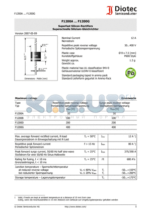 F1200B datasheet - Superfast Silicon-Rectifiers