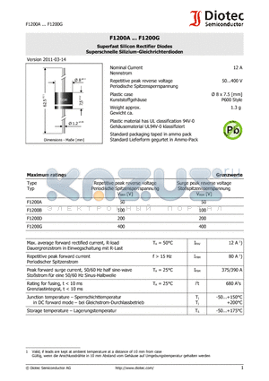 F1200B datasheet - Superfast Silicon Rectifier Diodes