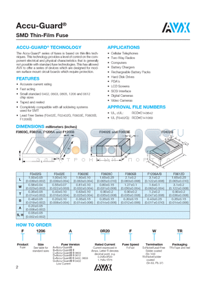 F1206A0R20FWTR datasheet - Accu-Guard, SMD Thin-Film Fuse